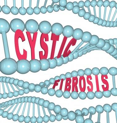 Cystic fibrosis in DNA